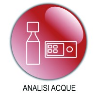 Analisi acque